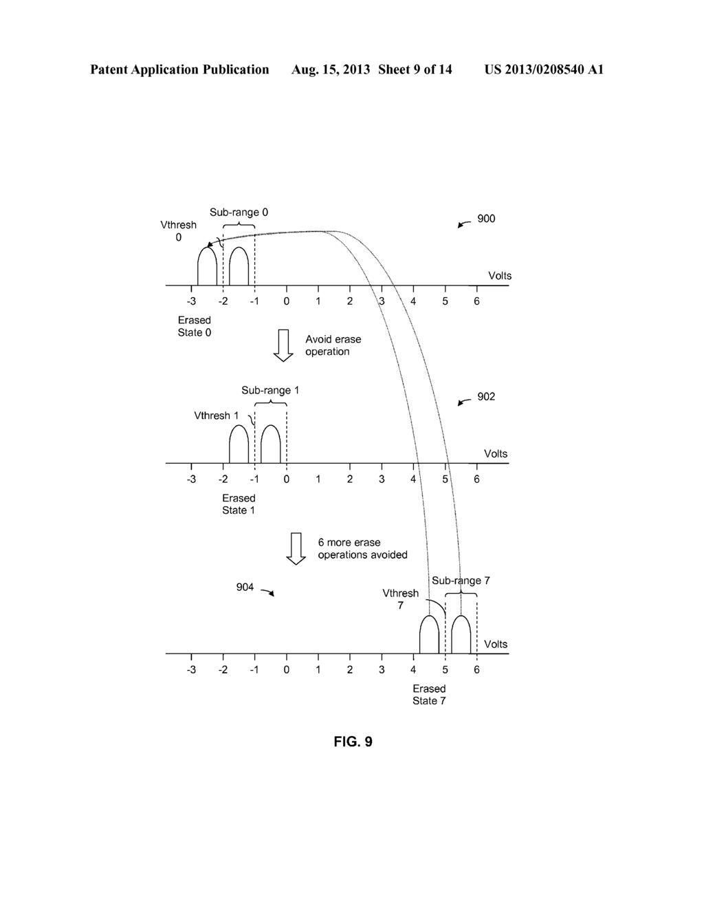 E/P DURABILITY BY USING A SUB-RANGE OF A FULL PROGRAMMING RANGE - diagram, schematic, and image 10