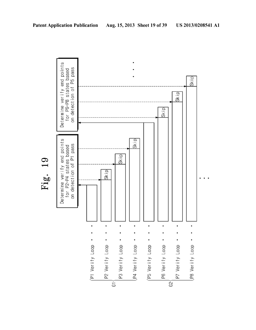 FLASH MEMORY DEVICE USING ADAPTIVE PROGRAM VERIFICATION SCHEME AND RELATED     METHOD OF OPERATION - diagram, schematic, and image 20