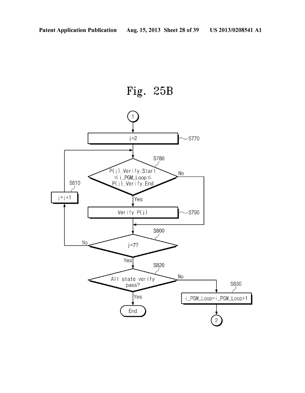 FLASH MEMORY DEVICE USING ADAPTIVE PROGRAM VERIFICATION SCHEME AND RELATED     METHOD OF OPERATION - diagram, schematic, and image 29