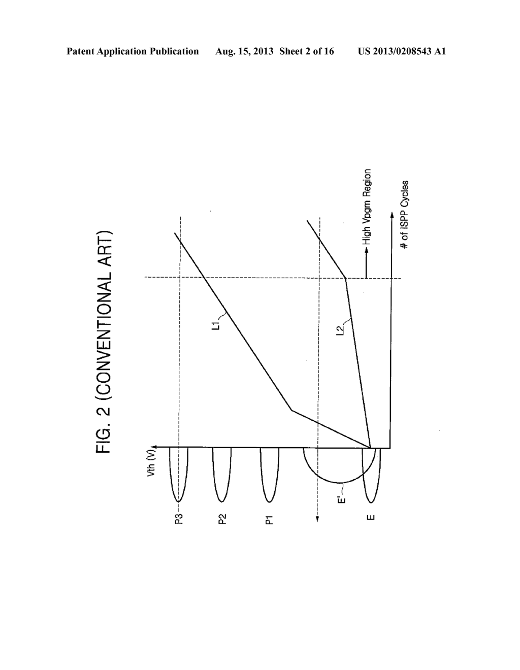 NON-VOLATILE MEMORY DEVICE AND ISPP PROGRAMMING METHOD - diagram, schematic, and image 03