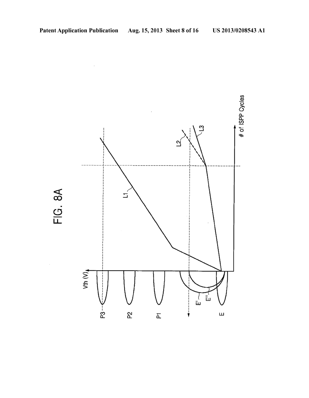 NON-VOLATILE MEMORY DEVICE AND ISPP PROGRAMMING METHOD - diagram, schematic, and image 09