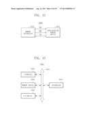 LATENCY CONTROL CIRCUIT AND SEMICONDUCTOR MEMORY DEVICE COMPRISING SAME diagram and image