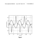 PHASE INTERPOLATORS AND PUSH-PULL BUFFERS diagram and image