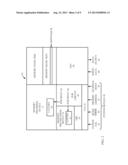 Power-On-Reset (POR) Circuits for Resetting Memory Devices, and Related     Circuits, Systems, and Methods diagram and image