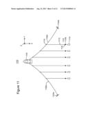 CATENARY SOURCE STEERING GEAR AND METHOD diagram and image