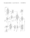 REMOTELY DEACTIVATED ALARM CLOCK diagram and image