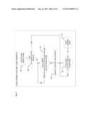 REMOTELY DEACTIVATED ALARM CLOCK diagram and image