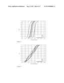 RECONFIGURABLE ANTENNAS AND CONFIGURATION SELECTION METHODS FOR AD-HOC     NETWORKS diagram and image