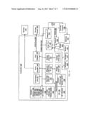 RECONFIGURABLE ANTENNAS AND CONFIGURATION SELECTION METHODS FOR AD-HOC     NETWORKS diagram and image