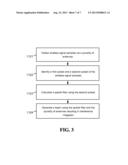 METHODS AND SYSTEMS FOR INTERFERENCE MITIGATION IN WIRELESS LOCAL AREA     NETWORKS diagram and image