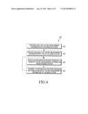 METHOD AND SYSTEM OF PROVIDING MDT MEASUREMENT INFORMATION TO A BASE     STATION IN A WIRELESS NETWORK ENVIRONMENT diagram and image