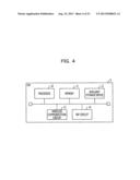 GATEWAY NODE DEVICE, SENSOR NODE DEVICE, AND METHOD FOR CONTROLLING ACTIVE     TIME PERIOD diagram and image