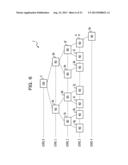 GATEWAY NODE DEVICE, SENSOR NODE DEVICE, AND METHOD FOR CONTROLLING ACTIVE     TIME PERIOD diagram and image