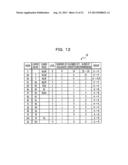 GATEWAY NODE DEVICE, SENSOR NODE DEVICE, AND METHOD FOR CONTROLLING ACTIVE     TIME PERIOD diagram and image