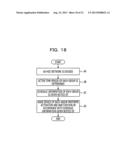 GATEWAY NODE DEVICE, SENSOR NODE DEVICE, AND METHOD FOR CONTROLLING ACTIVE     TIME PERIOD diagram and image