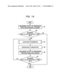 GATEWAY NODE DEVICE, SENSOR NODE DEVICE, AND METHOD FOR CONTROLLING ACTIVE     TIME PERIOD diagram and image