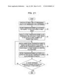 GATEWAY NODE DEVICE, SENSOR NODE DEVICE, AND METHOD FOR CONTROLLING ACTIVE     TIME PERIOD diagram and image