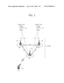 METHOD AND APPARATUS FOR SUPPORTING CSG SERVICE IN WIRELESS COMMUNICATION     SYSTEM diagram and image