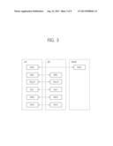 METHOD AND APPARATUS FOR SUPPORTING CSG SERVICE IN WIRELESS COMMUNICATION     SYSTEM diagram and image