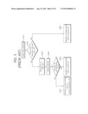 METHOD AND APPARATUS FOR SUPPORTING CSG SERVICE IN WIRELESS COMMUNICATION     SYSTEM diagram and image