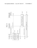 METHOD AND APPARATUS FOR SUPPORTING CSG SERVICE IN WIRELESS COMMUNICATION     SYSTEM diagram and image