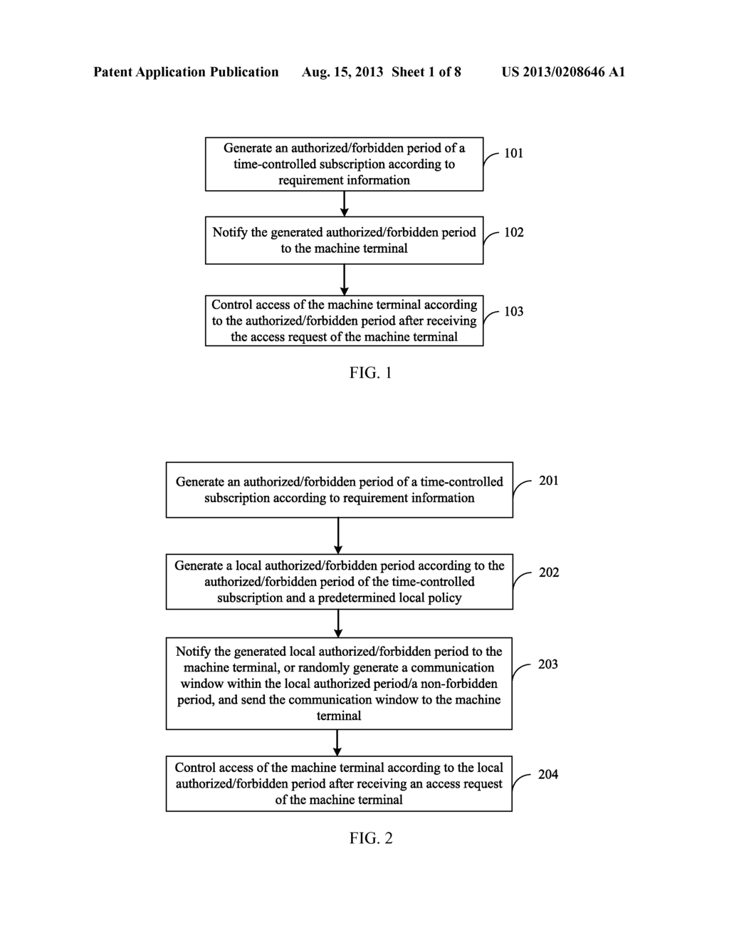 Method and Apparatus for Controlling Network Access of Machine Terminal - diagram, schematic, and image 02