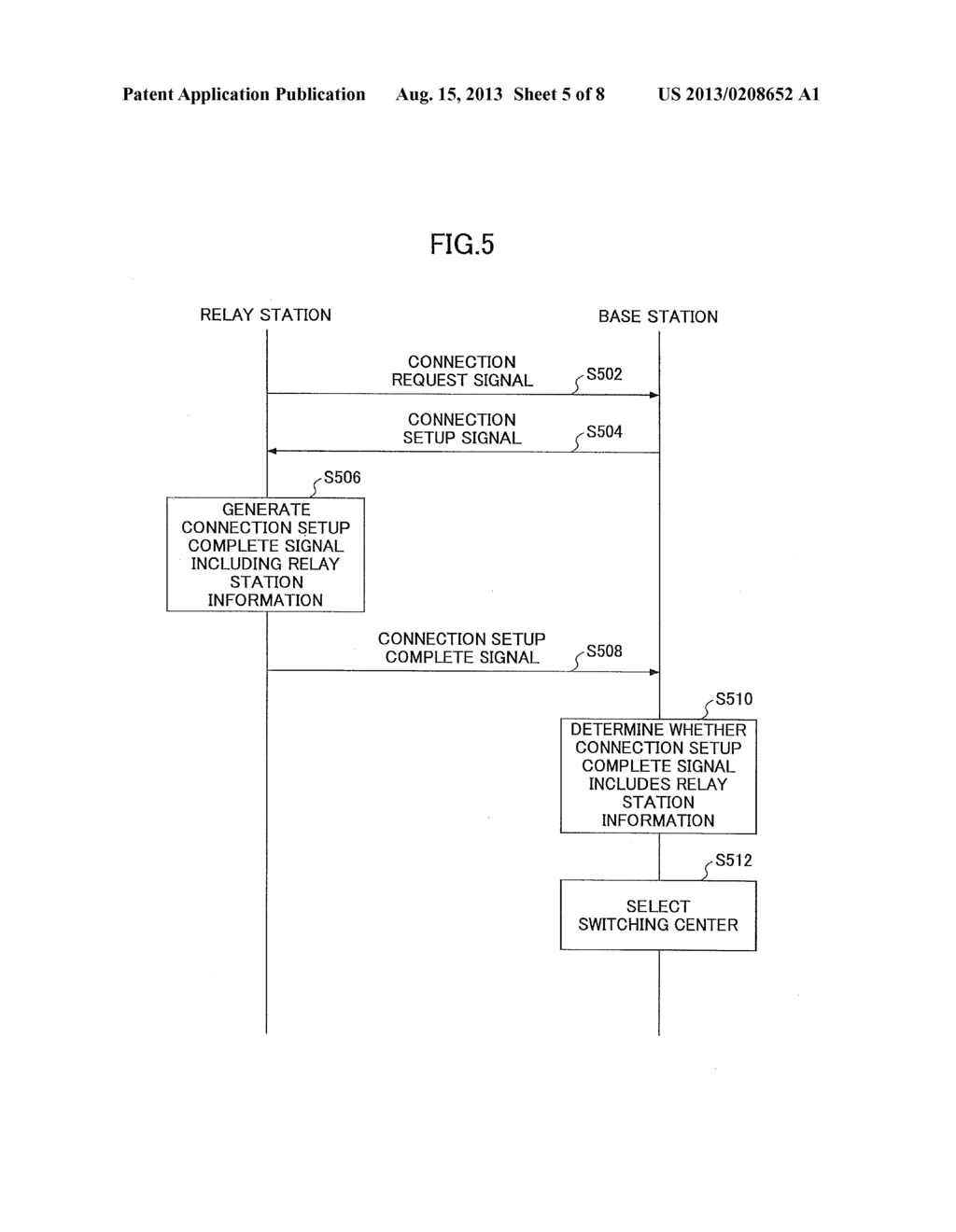 RELAY STATION, BASE STATION, RADIO COMMUNICATION SYSTEM, AND METHOD - diagram, schematic, and image 06