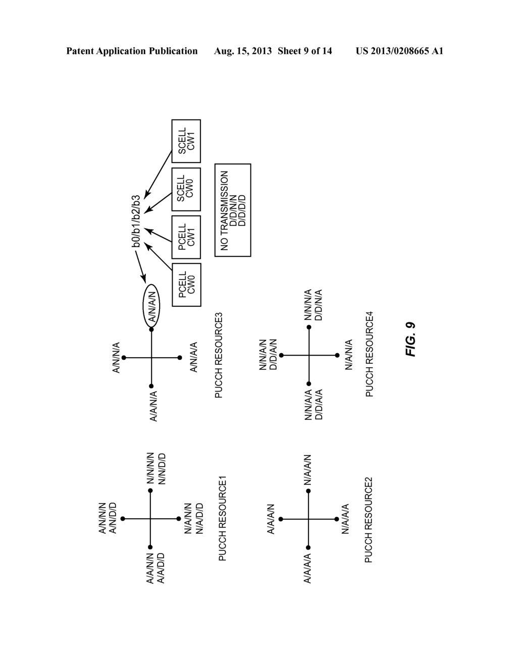 Simultaneous Reporting of ACK/NACK and Channel-State Information using     PUCCH Format 3 Resources - diagram, schematic, and image 10