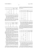 METHOD FOR TRANSMITTING UPLINK RESPONSE SIGNALS, BASE STATION, MOBILE     STATION AND COMMUNICATION SYSTEM diagram and image