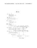 METHOD FOR TRANSMITTING CONTROL INFORMATION IN A WIRELESS COMMUNICATION     SYSTEM, AND DEVICE THEREFOR diagram and image