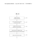 METHOD FOR TRANSMITTING CONTROL INFORMATION IN A WIRELESS COMMUNICATION     SYSTEM, AND DEVICE THEREFOR diagram and image