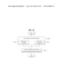 METHOD FOR TRANSMITTING CONTROL INFORMATION IN A WIRELESS COMMUNICATION     SYSTEM, AND DEVICE THEREFOR diagram and image