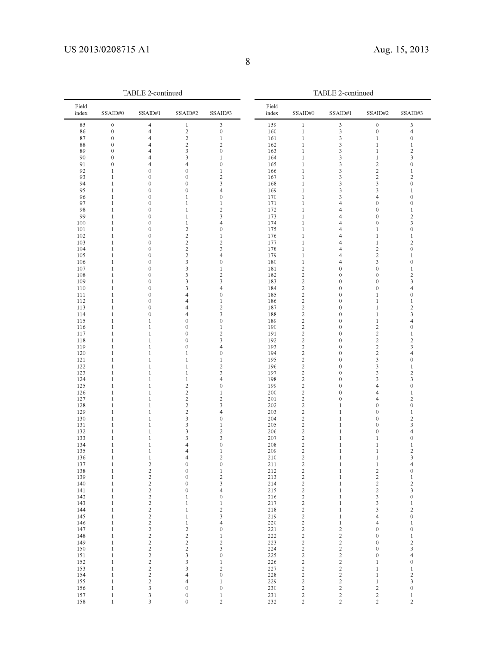 METHOD AND APPARATUS FOR TRANSCEIVING A DATA FRAME IN A WIRELESS LAN     SYSTEM - diagram, schematic, and image 47