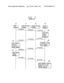 TERMINAL, METHOD AND SYSTEM FOR PERFORMING COMBINATION SERVICE USING     TERMINAL CAPABILITY VERSION diagram and image