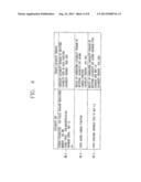 TERMINAL, METHOD AND SYSTEM FOR PERFORMING COMBINATION SERVICE USING     TERMINAL CAPABILITY VERSION diagram and image