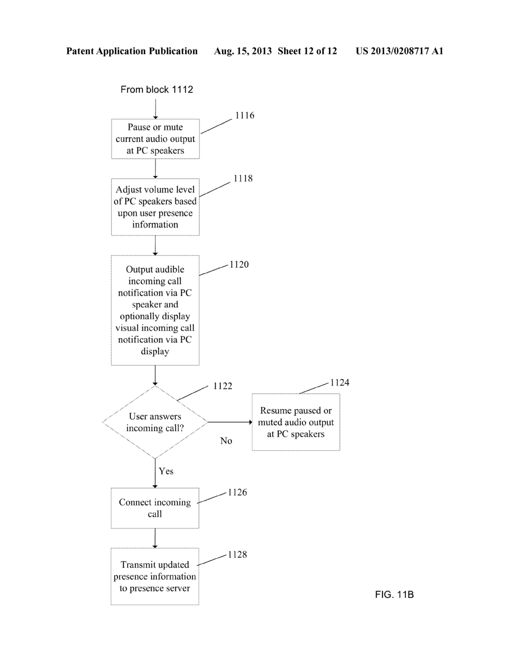 Presence Based Telephony Call Signaling - diagram, schematic, and image 13