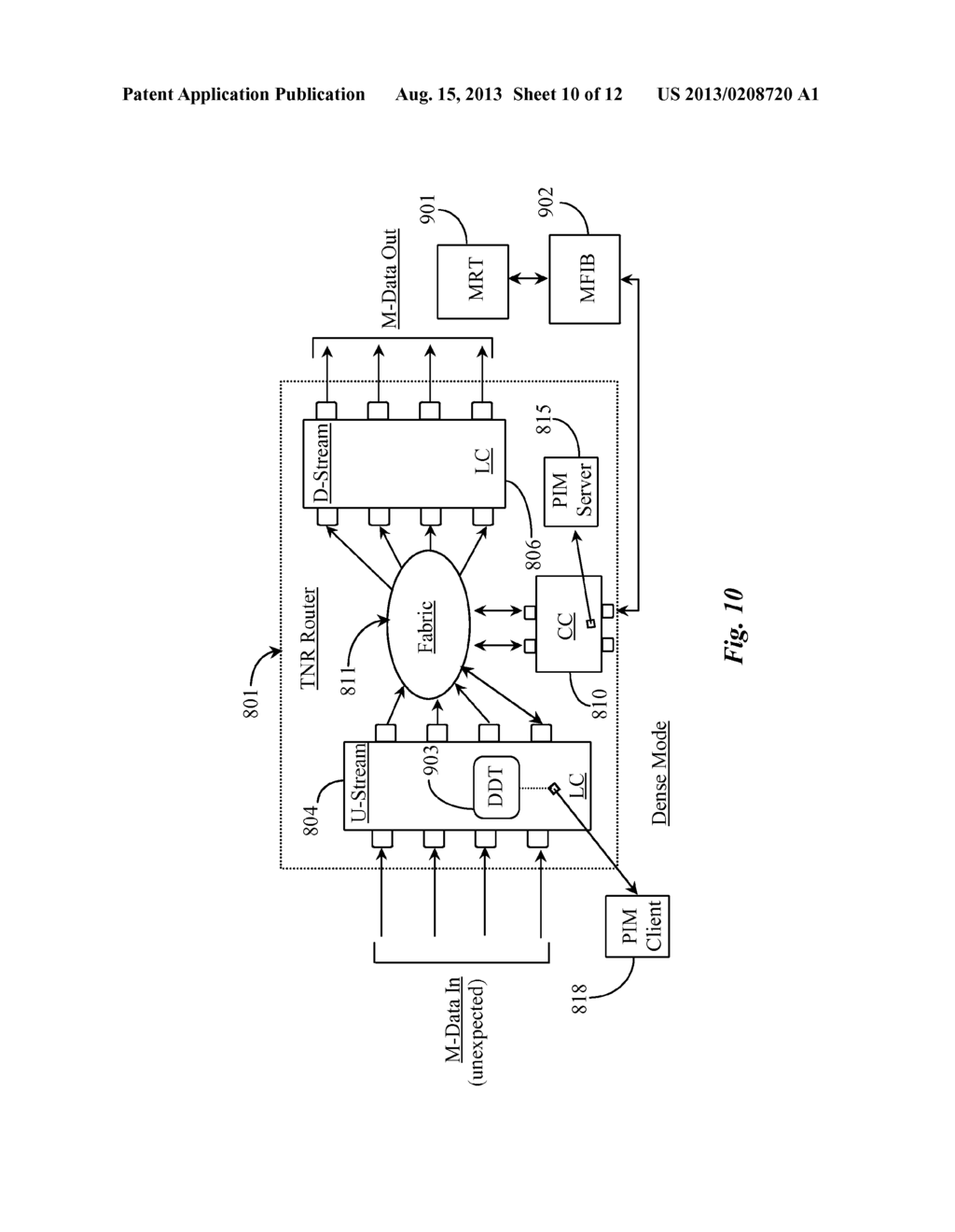 Method And Apparatus For Distributing Routing Instructions Over Multiple     Interfaces Of A Data Router - diagram, schematic, and image 11