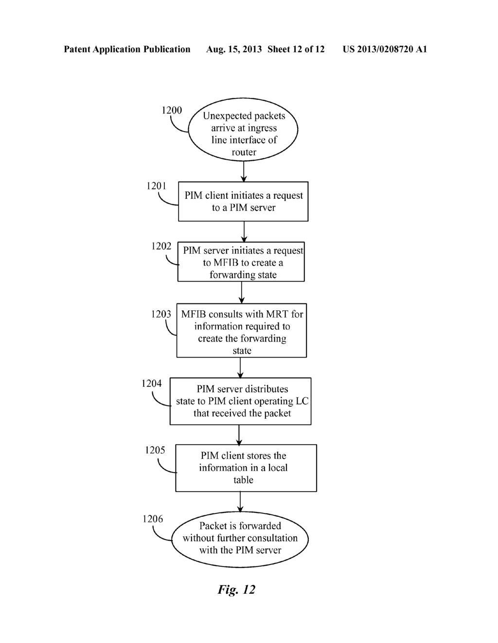 Method And Apparatus For Distributing Routing Instructions Over Multiple     Interfaces Of A Data Router - diagram, schematic, and image 13