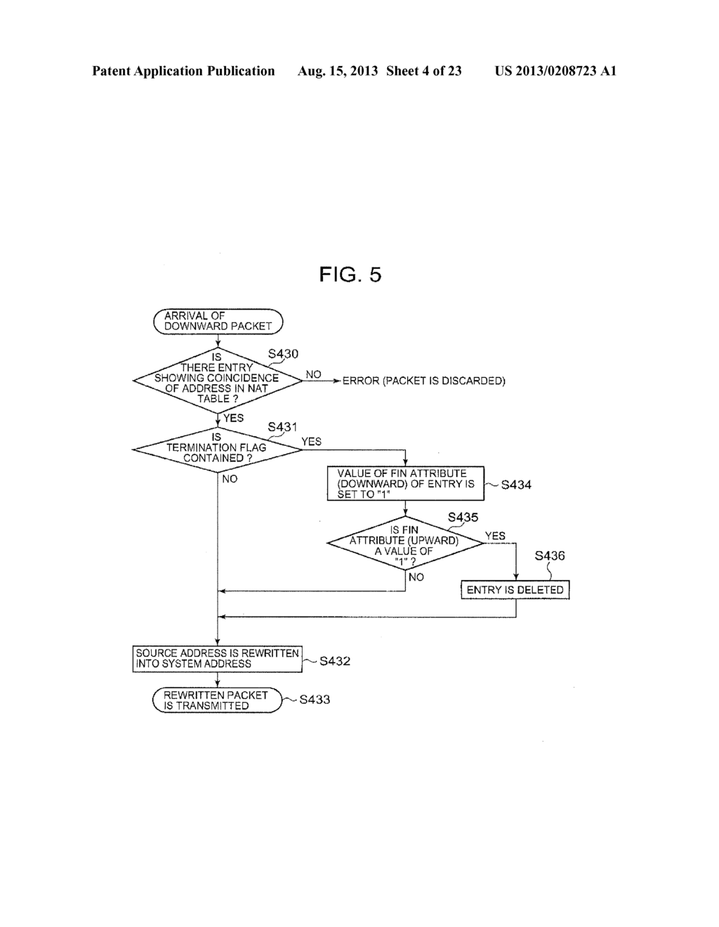 SYSTEM FOR SWITCHING BETWEEN COMMUNICATION DEVICES, SWITCHING METHOD, AND     SWITCHING PROGRAM - diagram, schematic, and image 05