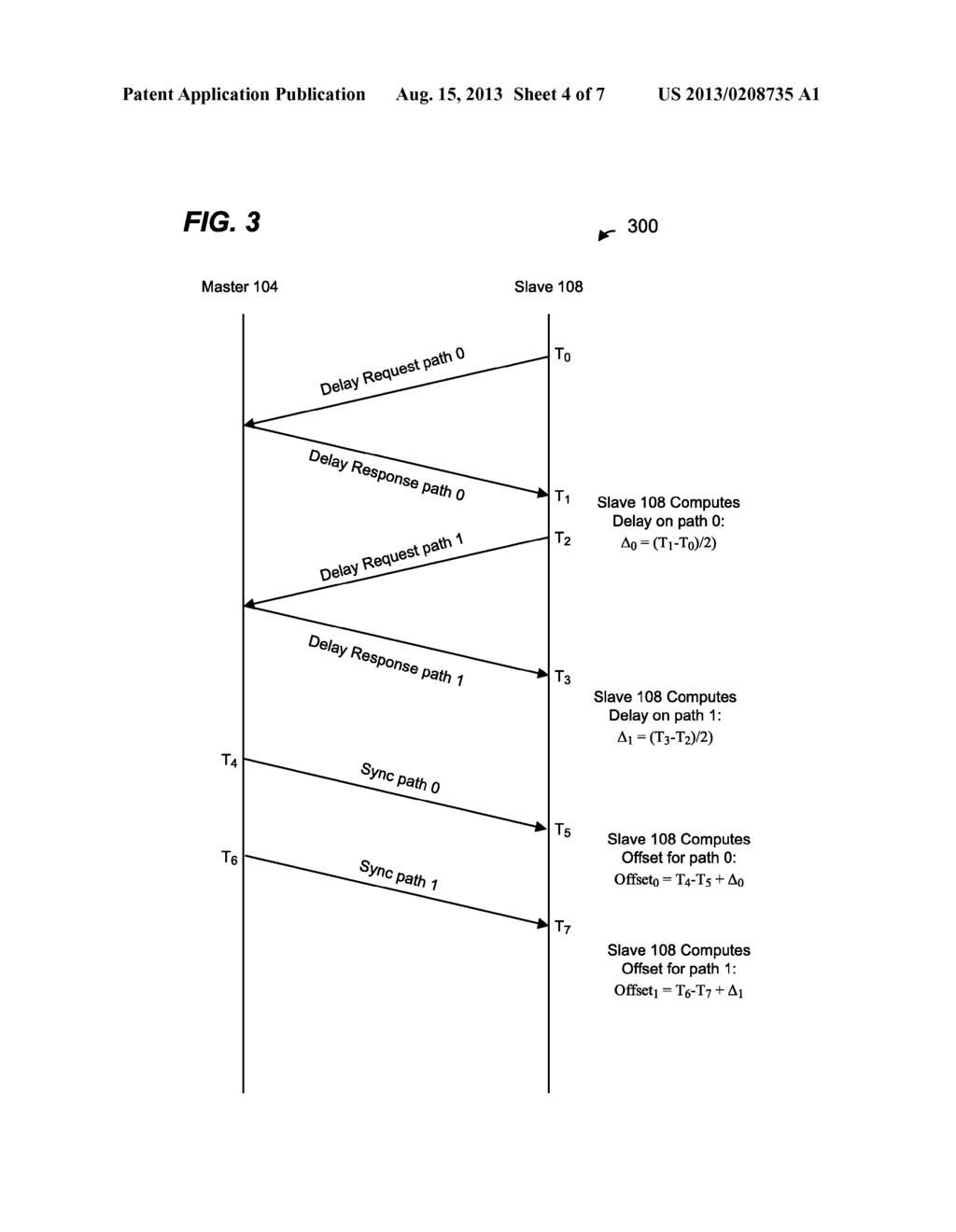 CLOCK SYNCHRONIZATION USING MULTIPLE NETWORK PATHS - diagram, schematic, and image 05