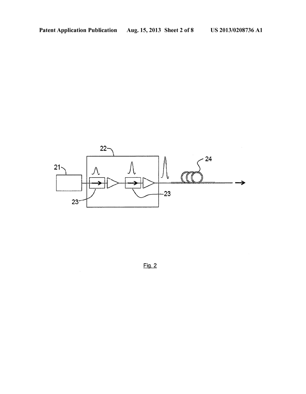 Method For Illuminating A Sample With Supercontinuum Pulses - diagram, schematic, and image 03