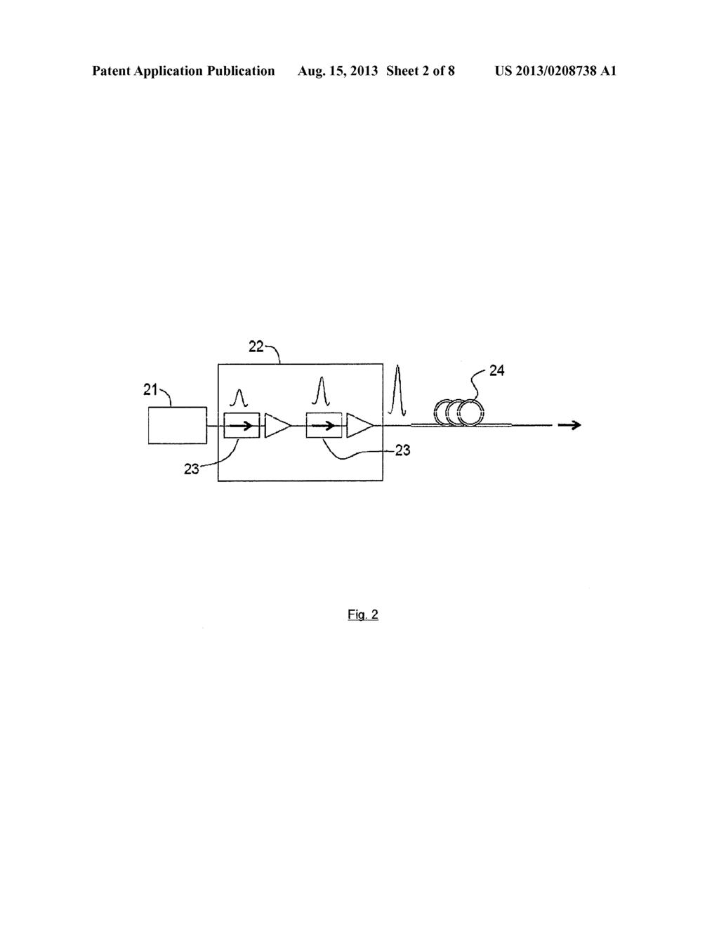 Method and Apparatus for Providing Supercontinuum Pulses - diagram, schematic, and image 03