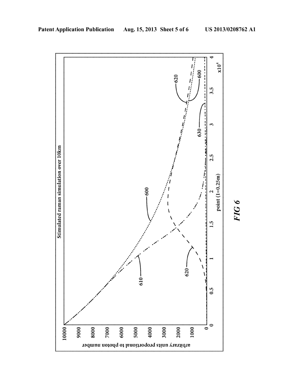 Suppression of Stimulated Raman Scattering - diagram, schematic, and image 06