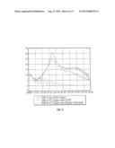 Filter For Impulse Response Shortening With Additional Spectral     Constraints For Multicarrier Transmission diagram and image