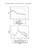 Filter For Impulse Response Shortening With Additional Spectral     Constraints For Multicarrier Transmission diagram and image