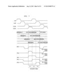 FEED-FORWARD EQUALIZER ARCHITECTURES diagram and image