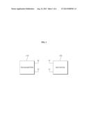 TRANSMITTER AND RECEIVER FOR FREQUENCY DOMAIN EQUALIZATION diagram and image