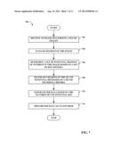 ADAPTIVE REGION OF INTEREST diagram and image