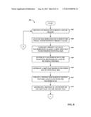 ADAPTIVE REGION OF INTEREST diagram and image