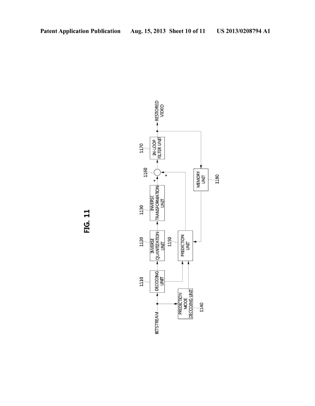 METHOD AND APPARATUS FOR ENCODING/DECODING IMAGES USING A PREDICTION     METHOD ADOPTING IN-LOOP FILTERING - diagram, schematic, and image 11